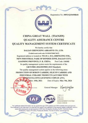 ISO quality management system